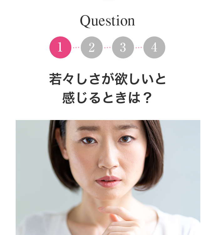 Question 1 若々しさが欲しいと感じるときは？