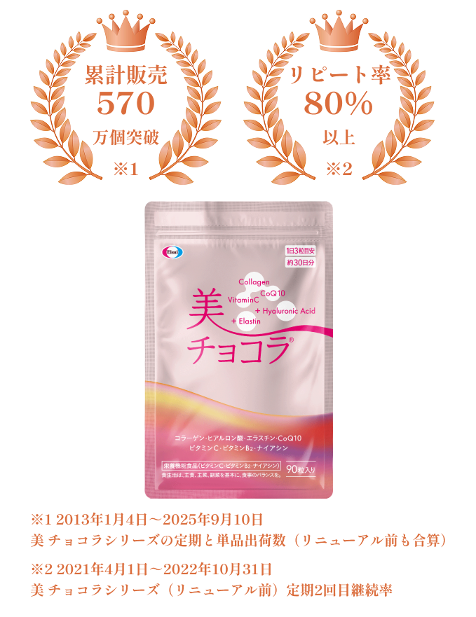 エーザイ 美チョコラ 90粒 美 チョコラ90粒 | エーザイの通信販売