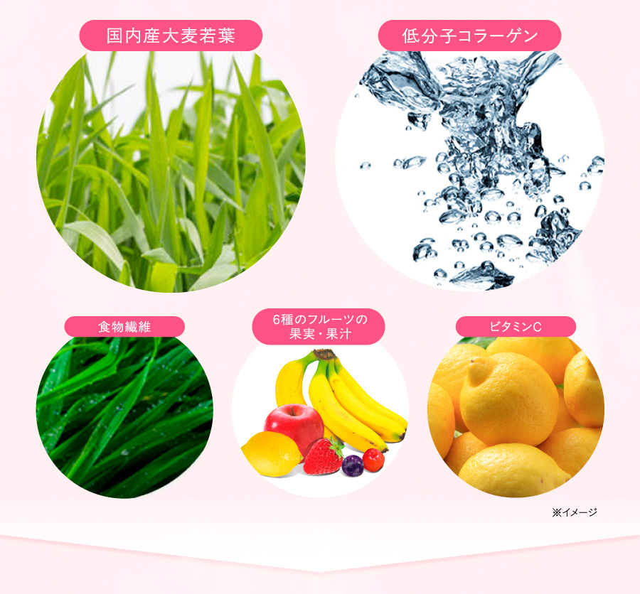 『国内産大麦若葉』『低分子コラーゲン』『食物繊維』『6種のフルーツの果実・果汁』『ビタミンC』