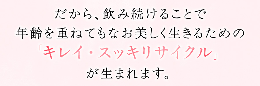 だから、飲み続けることで年齢を重ねてもなお美しく生きるための「キレイ・スッキリサイクル」が生まれます。