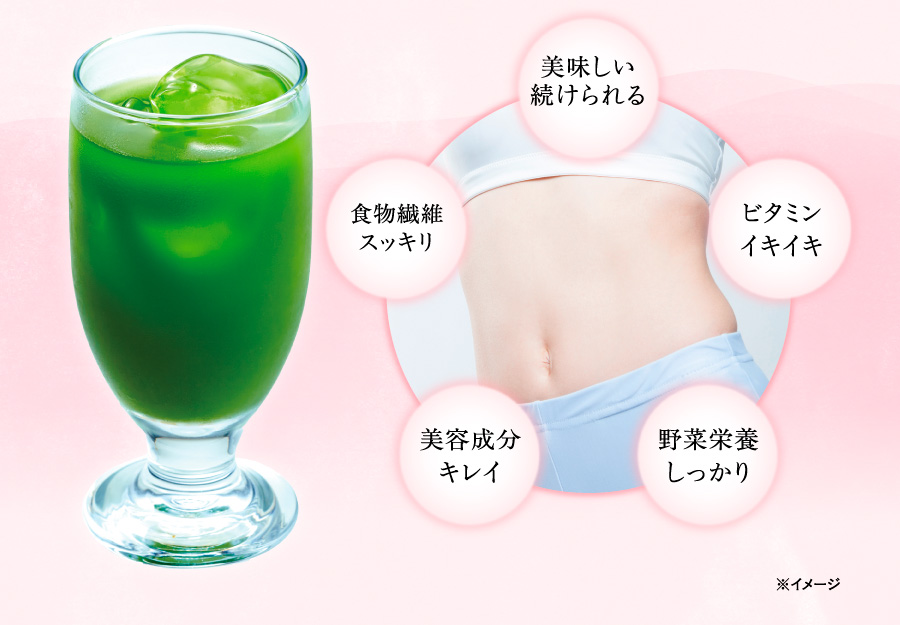 「美味しい続けられる」「ビタミンイキイキ」「野菜栄養しっかり」「美容成分キレイ」「食物繊維スッキリ」