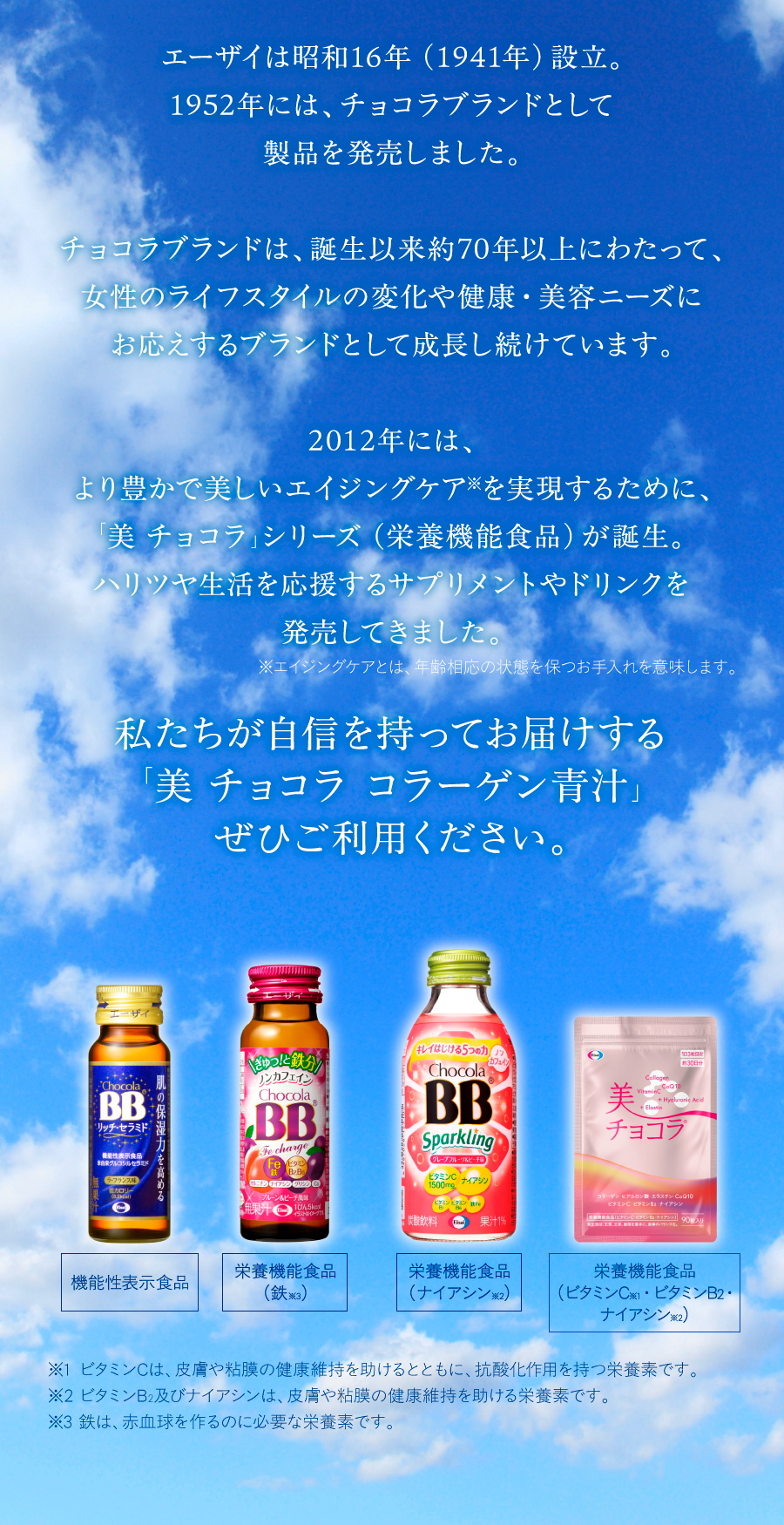 エーザイは昭和16年（1941年）設立。1952年には、チョコラブランドとして製品を発売しました。チョコラブランドは、誕生以来約70年以上にわたって、女性のライフスタイルの変化や健康・美容ニーズにお応えするブランドとして成長し続けています。2012年には、より豊かで美しいエイジングケア※を実現するために、「美 チョコラ」シリーズ（栄養機能食品）が誕生。ハリツヤ生活を応援するサプリメントやドリンクを発売してきました。私たちが自信を持ってお届けする「美 チョコラ コラーゲン青汁」ぜひご利用ください。