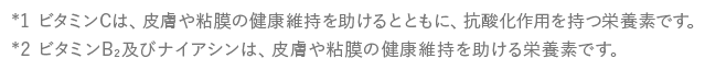 ※1 ビタミンCは、皮膚や粘膜の健康維持を助けるとともに、抗酸化作用を持つ栄養素です。※2 ビタミンB2及びナイアシンは、皮膚や粘膜の健康維持を助ける栄養素です。