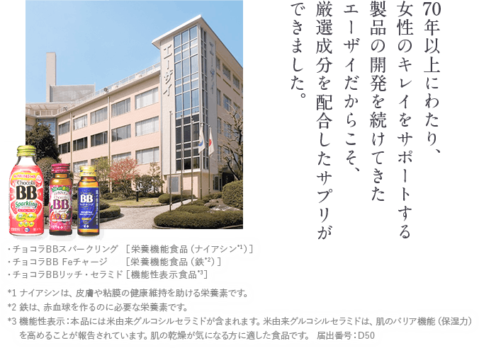 70年以上にわたり、女性のキレイをサポートする製品の開発を続けてきたエーザイだからこそ、厳選成分を配合したサプリができました。チョコラBBスパークリング［栄養機能食品（ナイアシン※1）］、チョコラBB Feチャージ［栄養機能食品（鉄※2）］、チョコラBBリッチ・セラミド［機能性表示食品※3］。※1 ナイアシンは、皮膚や粘膜の健康維持を助ける栄養素です。※2 鉄は、赤血球を作るのに必要な栄養素です。※3 機能性表示：本品には米由来グルコシルセラミドが含まれます。米由来グルコシルセラミドは、肌のバリア機能（保湿力）を高めることが報告されています。肌の乾燥が気になる方に適した食品です。届出番号：D50