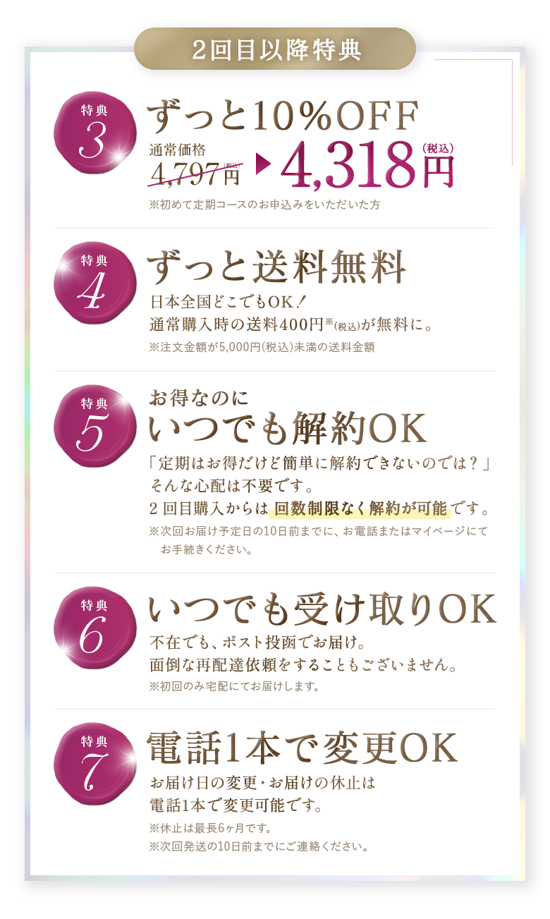 2回目以降特典。特典3 ずっと10%OFF 通常4,797円（税込）が4,318円（税込）。※初めて定期コースのお申込みをいただいた方。特典4 ずっと送料無料 日本全国どこでもOK。通常購入時の送料400円（税込）が無料に。※注文金額が5,000円（税込）未満の送料金額。特典5 お得なのにいつでも解約OK。「定期はお得だけど簡単に解約できないのでは？」そんな心配は不要です。2回目購入から回数制限なく解約可能。※次回お届け予定日の10日前までに、お電話またはマイページにてお手続きください。特典6 いつでも受け取りOK 不在でもポスト投函でお届け。面倒な再配達依頼をすることもございません。※初回のみ宅配にてお届けします。特典7 電話1本で変更OK お届け日の変更・お届けの休止は電話1本で変更可能です。※休止は最長6ヶ月。次回発送の10日前までにご連絡ください。