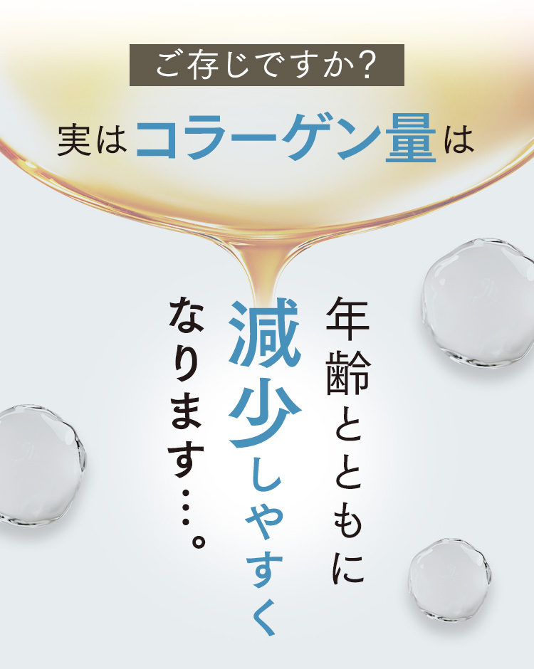 ご存じですか？実はコラーゲン量は年齢とともに減少しやすくなります。