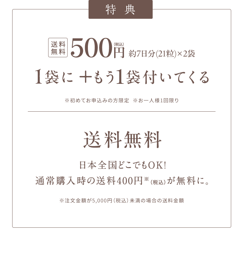 初回限定特典 送料無料、500円にて約7日分(21粒)×2袋をお届け。初めてお申込みの方限定、お一人様1回限り。