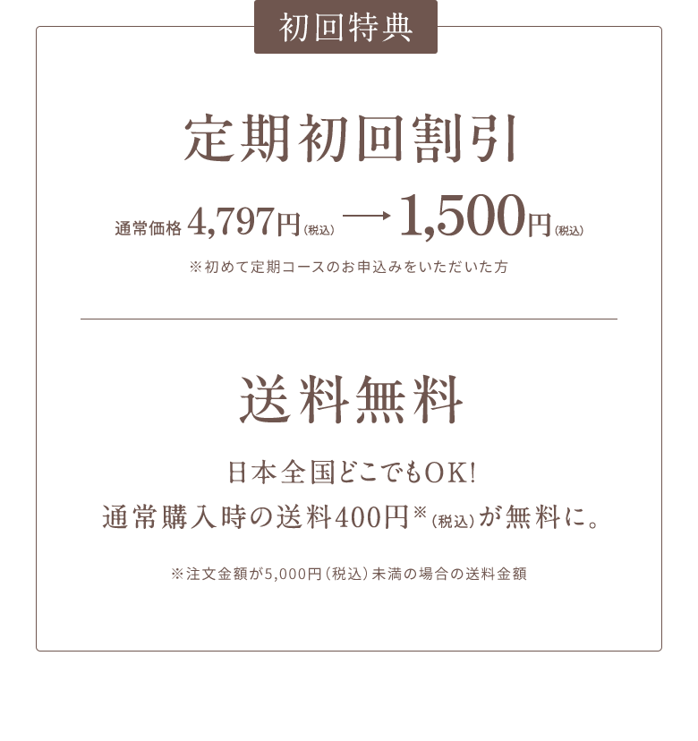 初回特典 定期初回割引 通常価格 4,797円（税込）→1,500円（税込）※初めて定期コースのお申込みをいただいた方　送料無料 日本全国どこでもOK! 通常購入時の送料400円※（税込）が無料に。※注文金額が5,000円（税込）未満の場合の送料金額