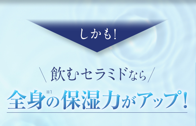 しかも！飲むセラミドなら全身の保湿力がアップ！
