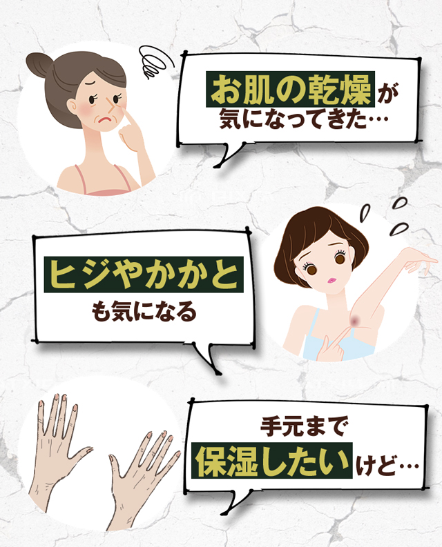 お肌の乾燥が気になってきた… ヒジやかかとも気になる 手元まで保湿したいけど…