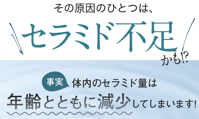 その原因のひとつは、セラミド不足かも!? 事実体内のセラミド量は年齢とともに減少してしまいます!