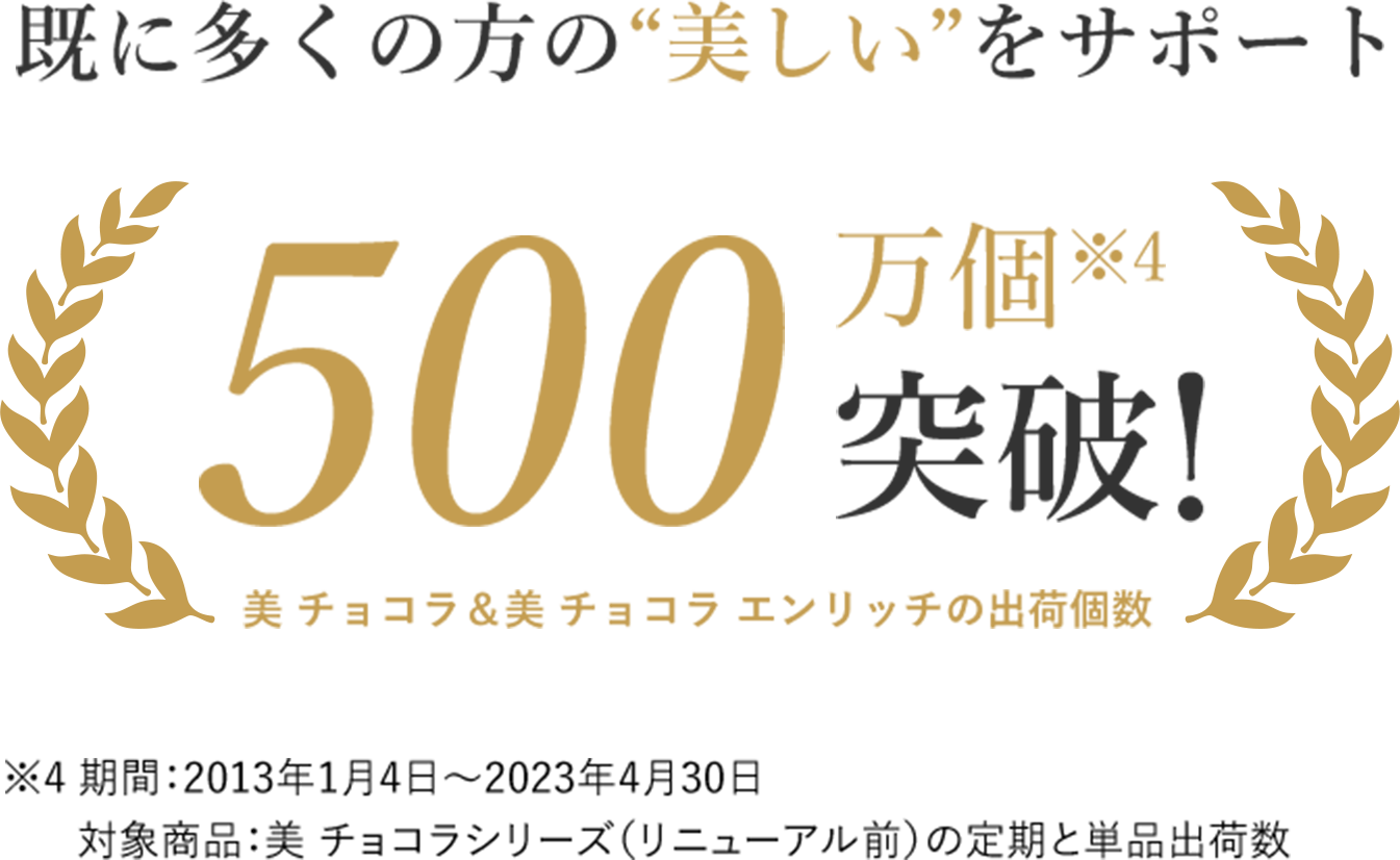 既に多くの方の“美しい”をサポート 美チョコラ&美 チョコラ エンリッチの出荷個数500万個突破！