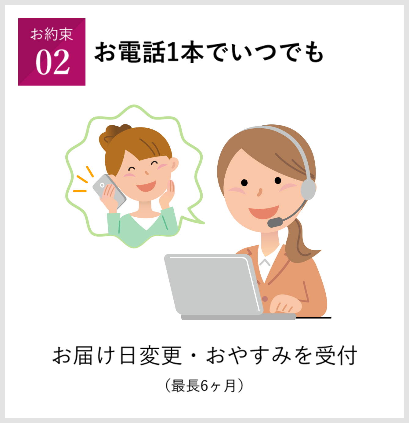 お電話1本でいつでも　お届け日変更・おやすみを受付（最長6ヶ月）