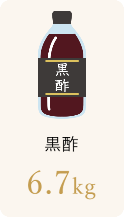 黒酢6.7kg