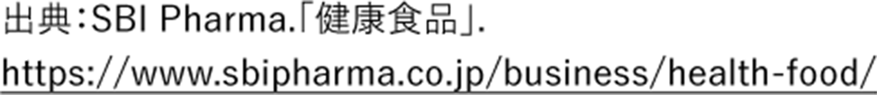 出典：SBI Pharma.「健康食品」.　https://www.sbipharma.co.jp/business/health-food/