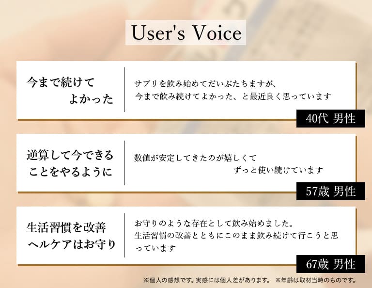 User's Voice 今まで続けてよかった 逆算して今できることをやるように 生活習慣を改善 ヘルケアはお守り