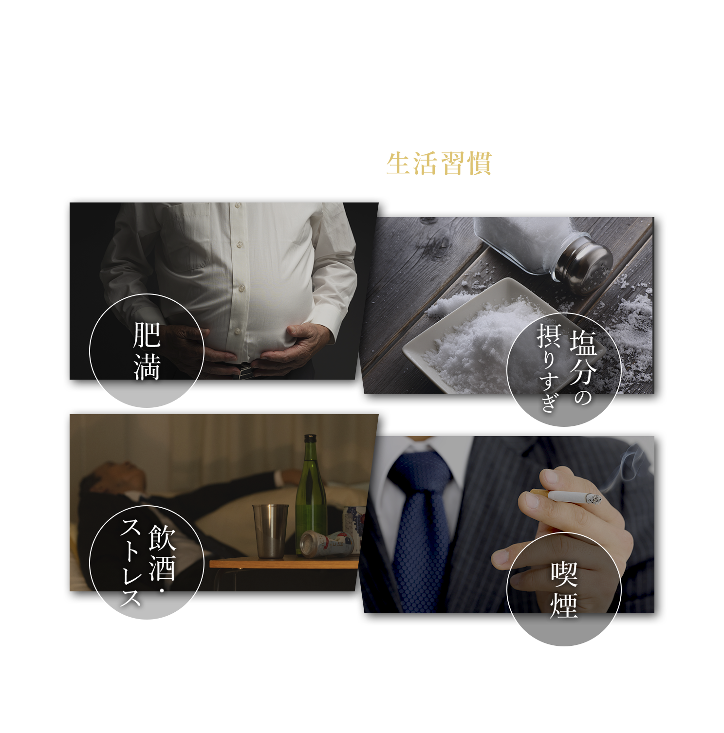 なんで血圧が「高め」になるの？ 血圧が高くなる原因のほとんどは生活習慣とされています 日本では特に「塩分摂取量が多いこと」が血圧を高める原因となっていると考えられます。