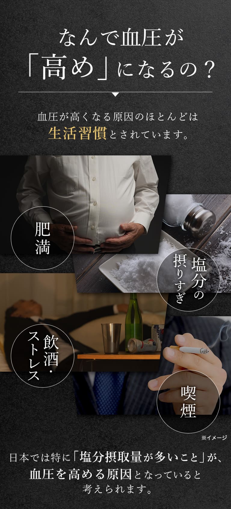なんで血圧が「高め」になるの？ 血圧が高くなる原因のほとんどは生活習慣とされています 日本では特に「塩分摂取量が多いこと」が血圧を高める原因となっていると考えられます。