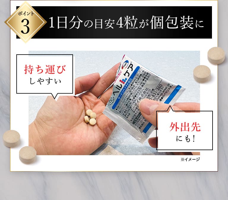 3 1日分の目安4粒が個包装に