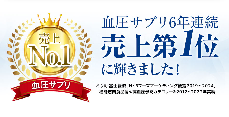 2016年、血圧サプリ売上第1位に輝きました！
