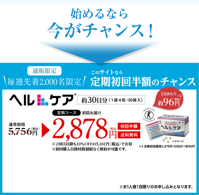 始めるなら今がチャンス！　通販限定　毎週先着2,000名様限定　このサイトなら初回半額のチャンス　ヘルケア約30日分（1袋4粒・30袋入）　1日あたり約89円+税　通常価格5,330円+税　定期コース初回お届け2,665円+税　初回限定　送料無料　※2回目以降も10%OFFの4,797円+税でお得 ※お1人様1回限りのお申込みとなります。
