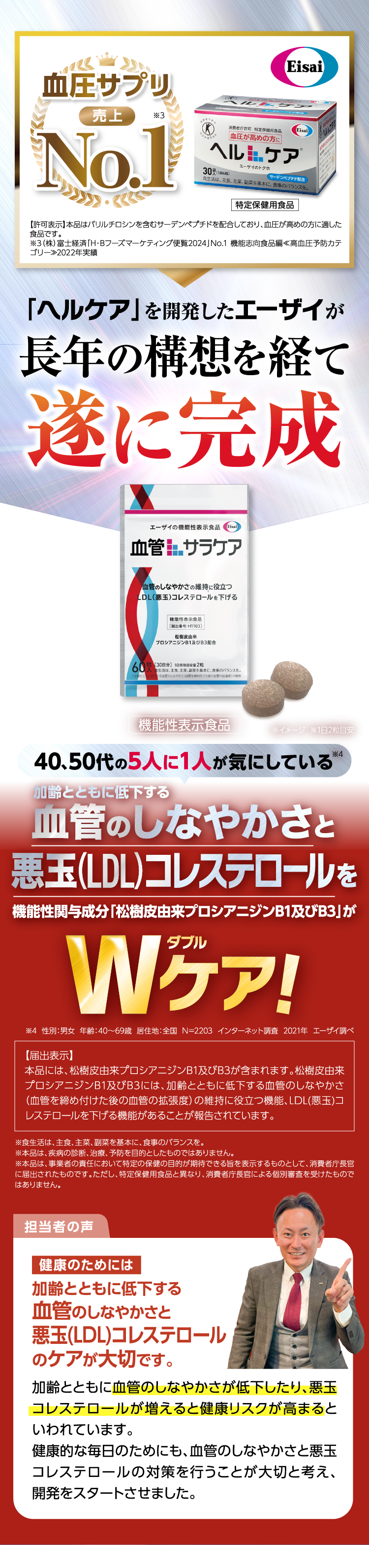 血圧サプリ売上No.1の「ヘルケア」を開発したエーザイが、新製品「血管サラケア」を開発。40-50代の5人に1人が気にしている、加齢とともに低下する血管のしなやかさと悪玉（LDL）コレステロールの二つの課題に着目。機能性関与成分の松樹皮由来プロアントシアニジンB1及びB3によるWケアを実現した機能性表示食品として発売。健康的な毎日のための血管ケア製品として提案。
