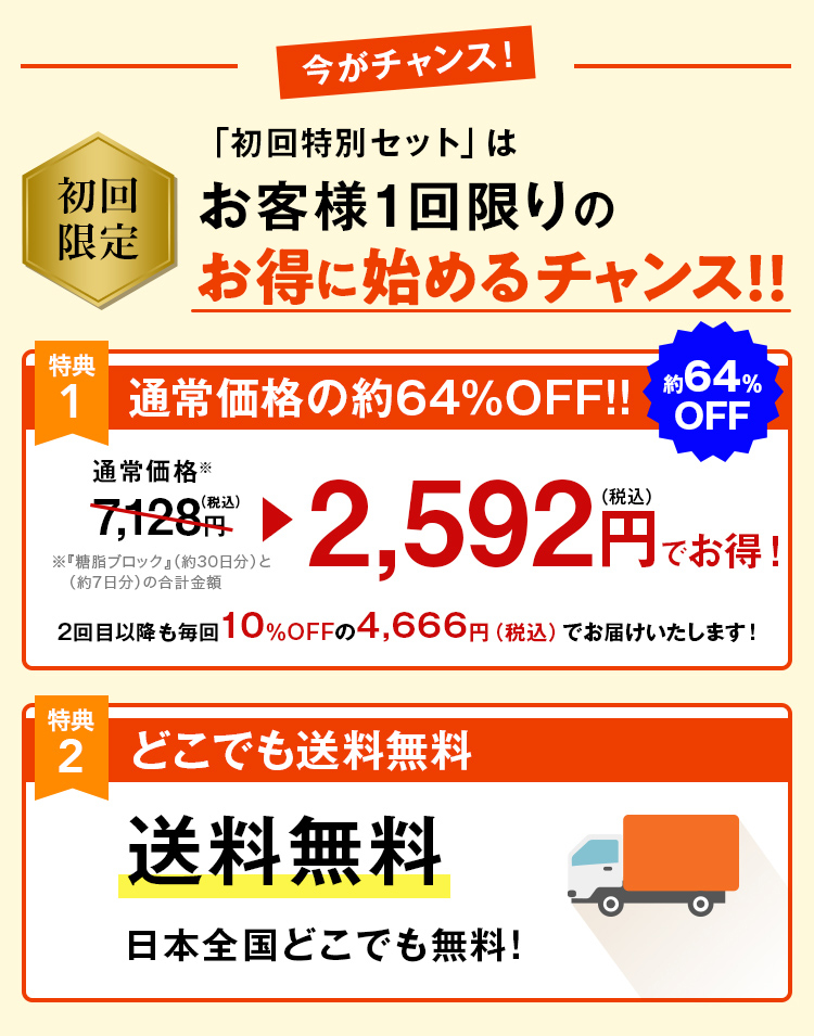 今がチャンス！「初回特別セット」はお客様1回限りのお得に始めるチャンス！！