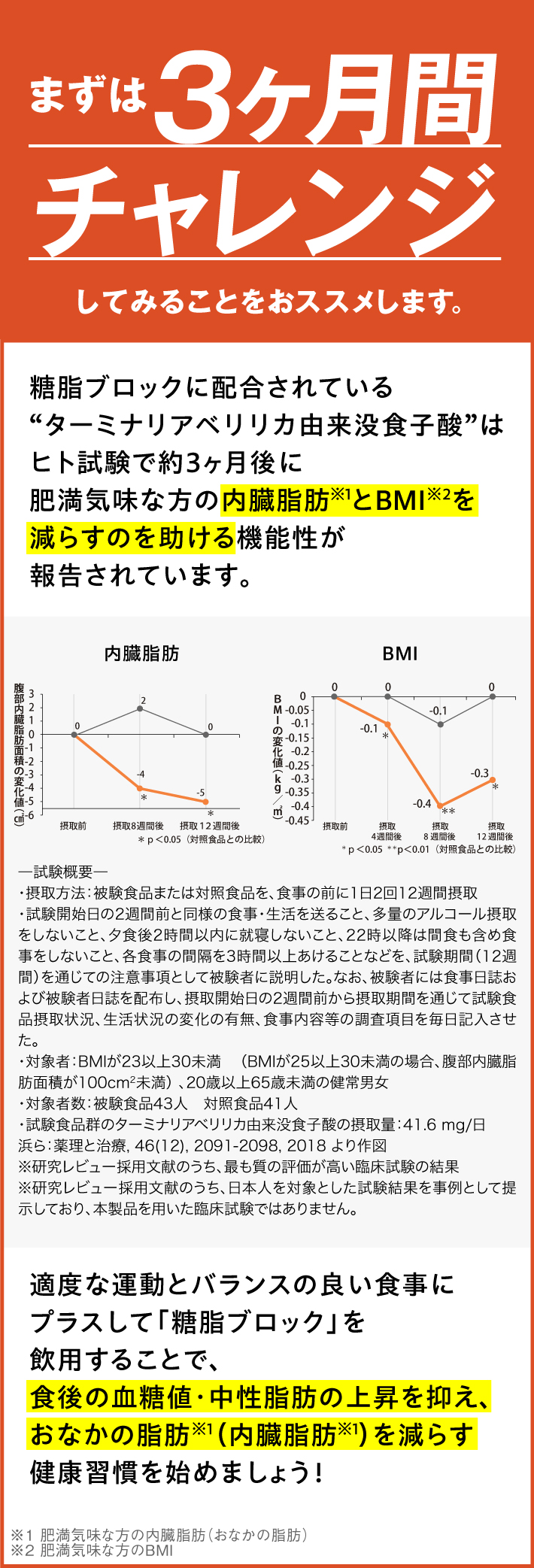 まずは3ヶ月間チャレンジしてみることをおススメします。